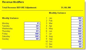 tiki bar business plan bar action plan