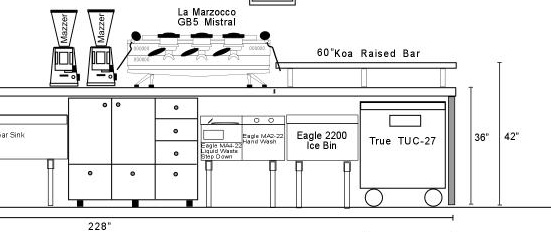 Come Organizzare La Caffetteria Al Bancone Bar Aprire Un Bar come-organizzare-la-caffetteria-al-bancone-bar-aprire-un-bar